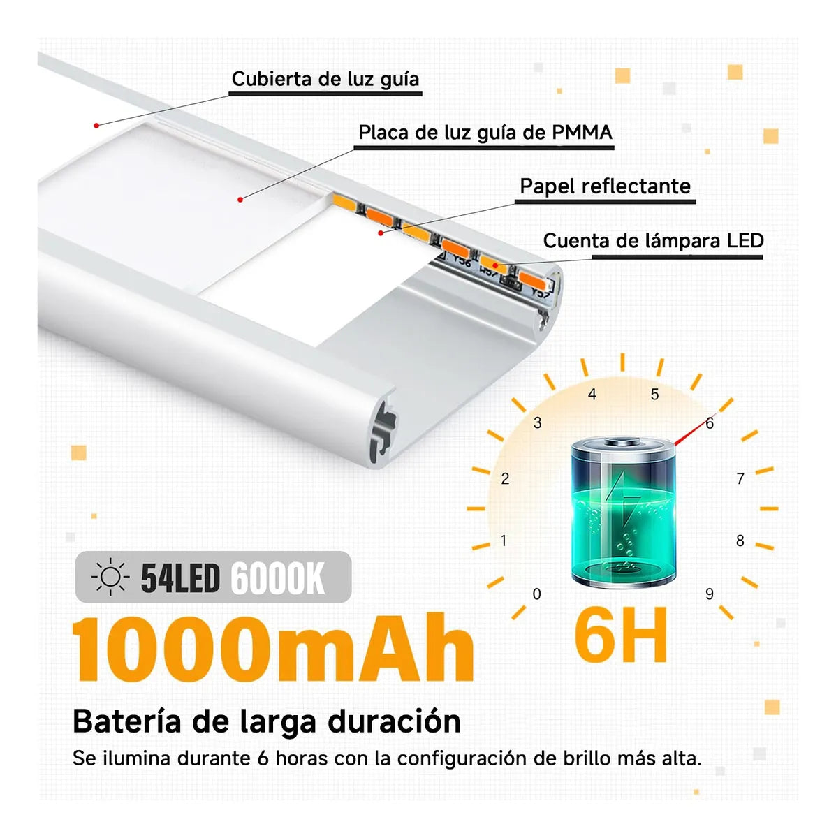 Barra Luz Led Con Sensor Movimiento 40cm